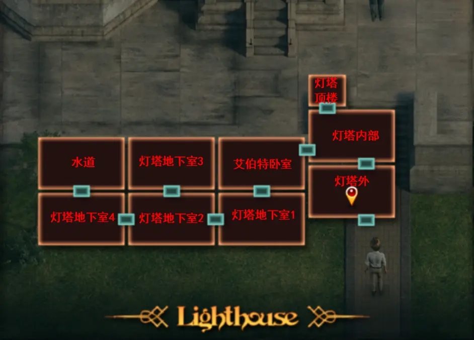 纳迪亚之宝 任务推进 专题图 4