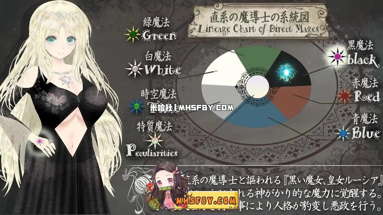 魔法师露娜 地图探索 展示图 1